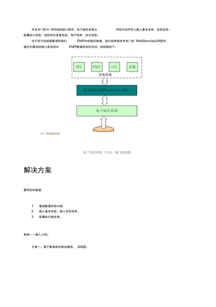 和HIS接口解决方案报告书模板_第3页