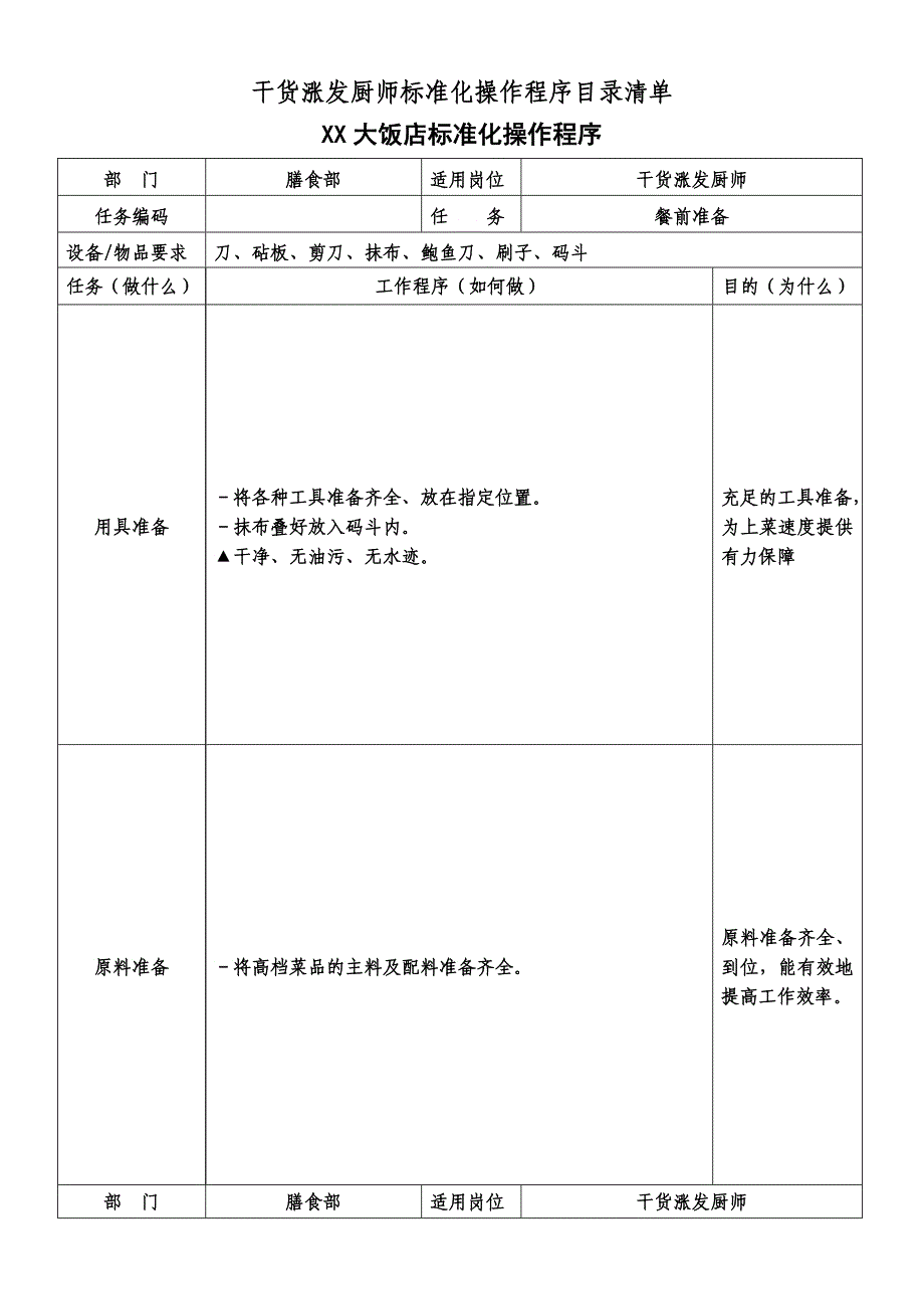 干货涨发厨师标准化操作程序_第1页