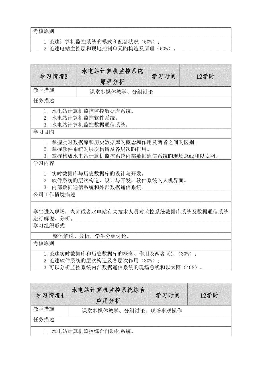 水电站计算机监控重点技术课程重点标准_第5页