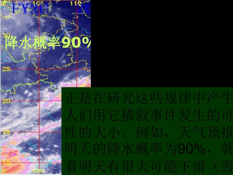 张玉丰讲课随机事件课件_第3页