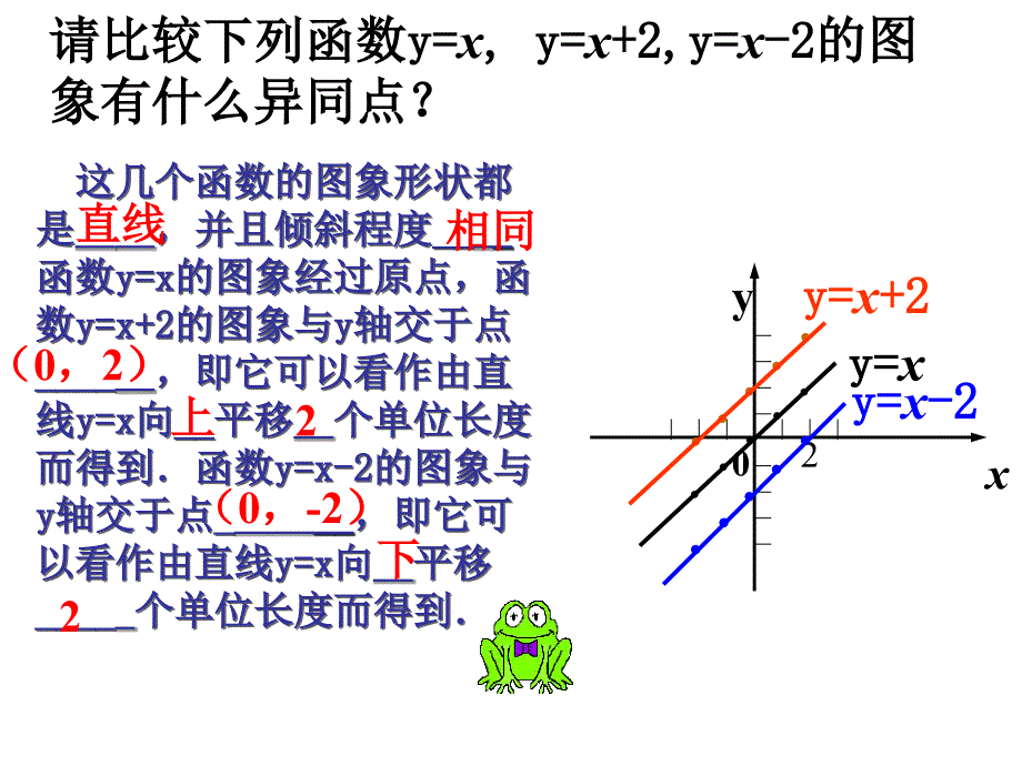 人教版初二数学上册一次函数的图像和性质PPT课件_第4页