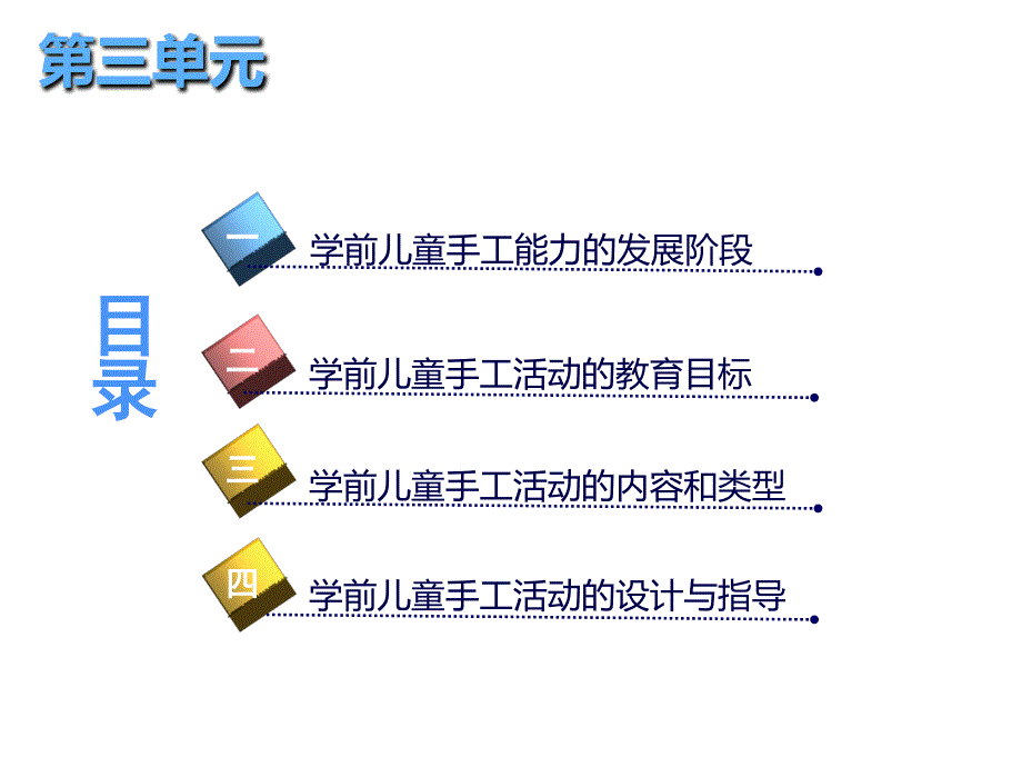 学前儿童艺术教育与活动指导第三单元课件_第2页