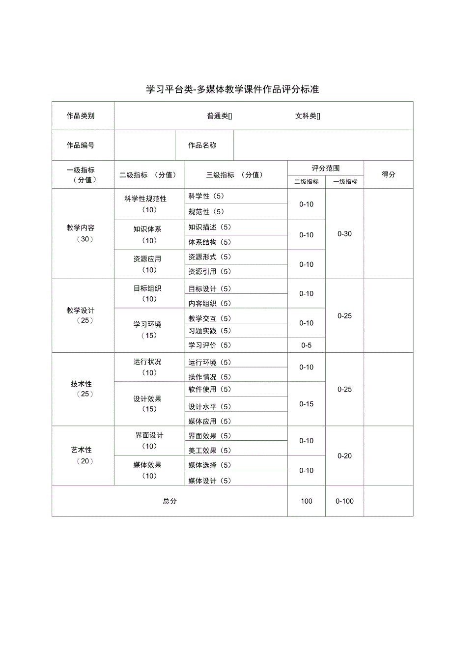 河北大学第五计算机设计大赛_第4页