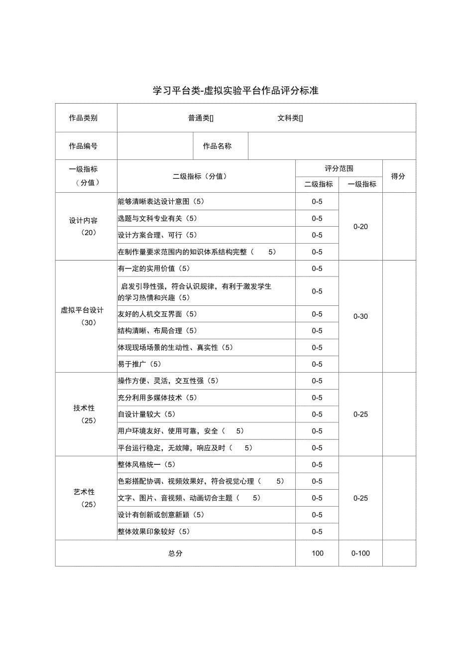 河北大学第五计算机设计大赛_第5页