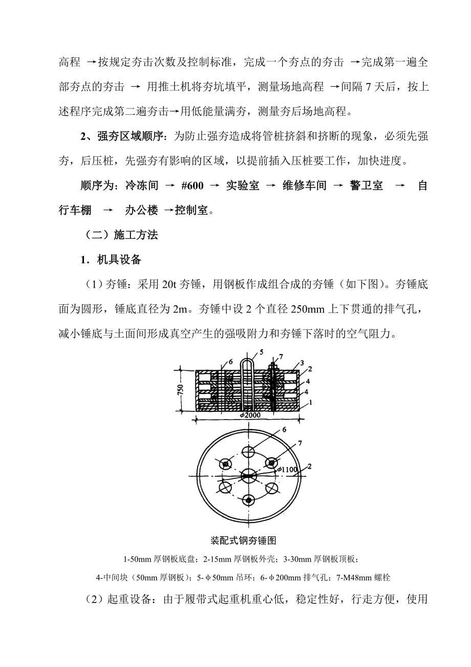 强夯地基施工方案_第5页