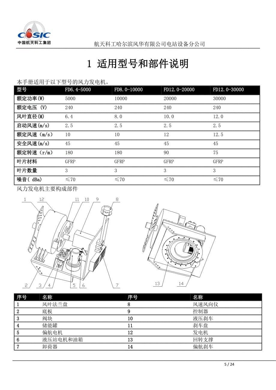 风力发电使用手册通用版中文(DOC 24页)_第5页