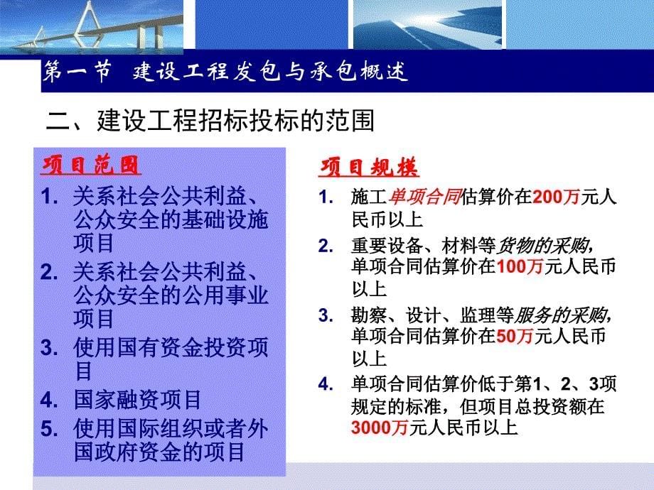 4建设工程招标投标法规课件_第5页