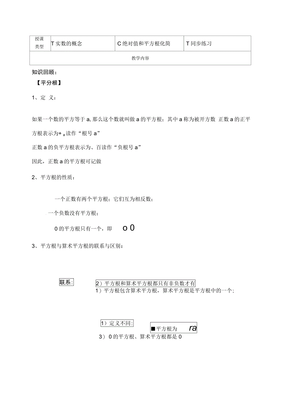 绝对值和平方根化简_第1页