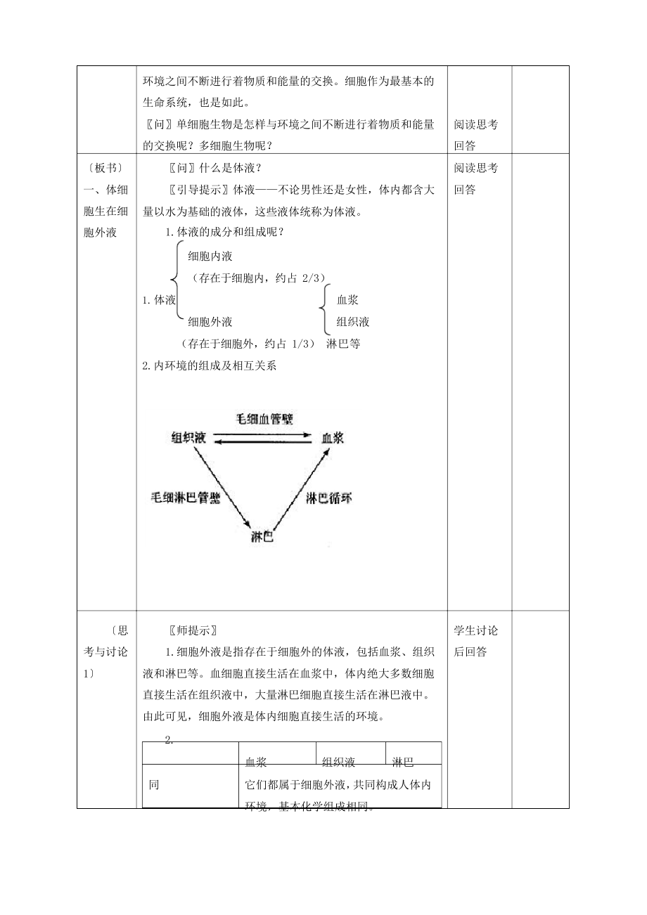 人教版高中生物必修三教案全套.doc_第2页