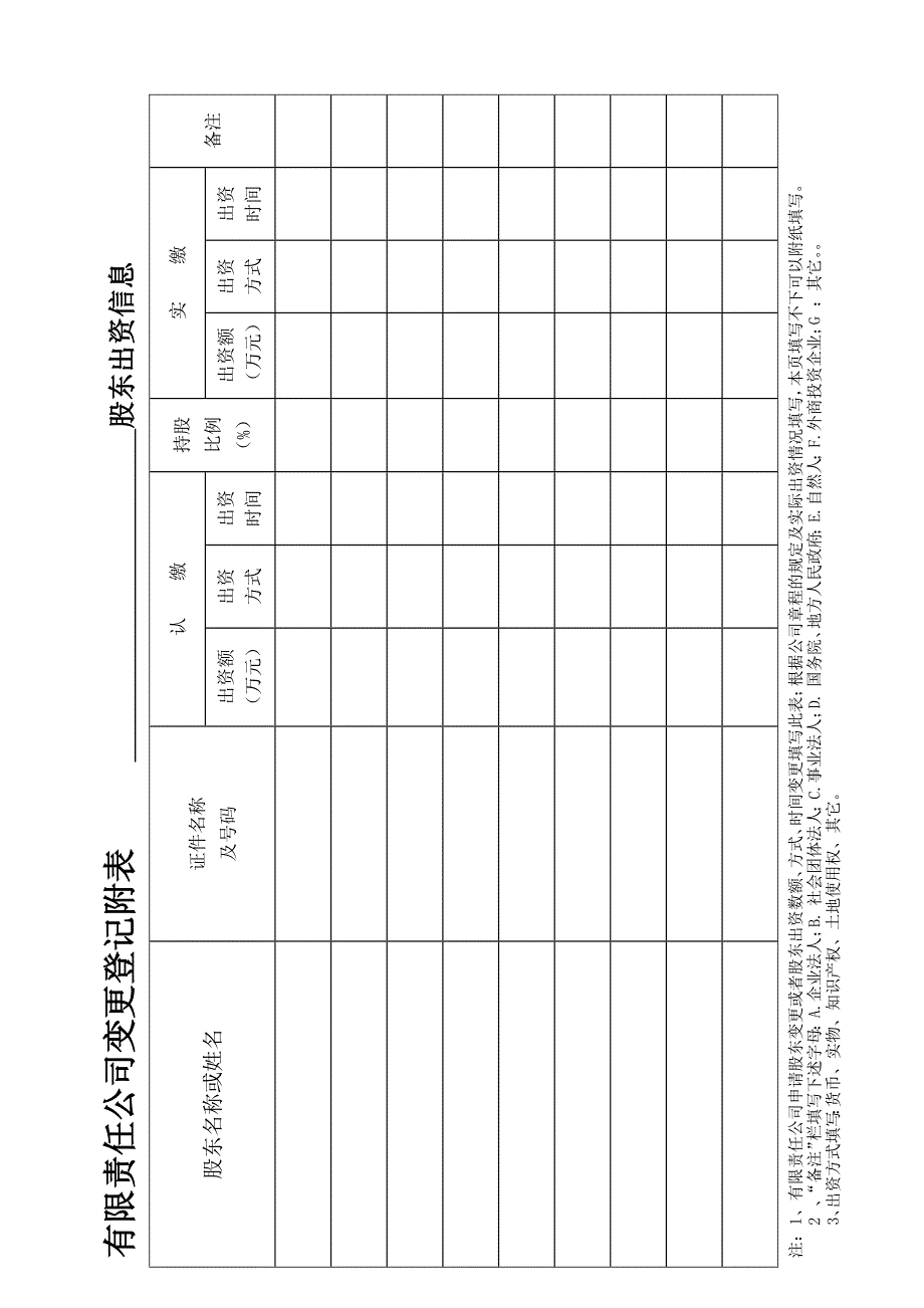 公司股权变更登记表格_第2页