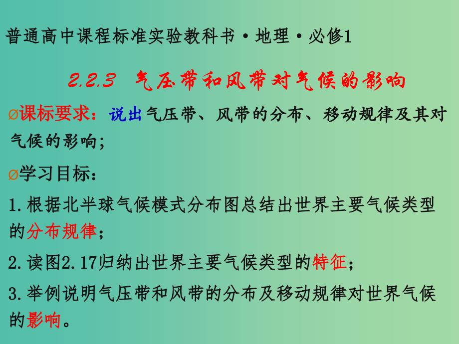 高中地理《1.2 气压带和风带》课件 新人教版必修1.ppt_第4页