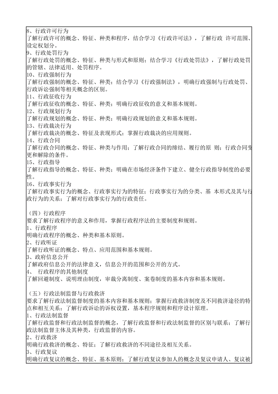 深大法学基础大纲.doc_第4页