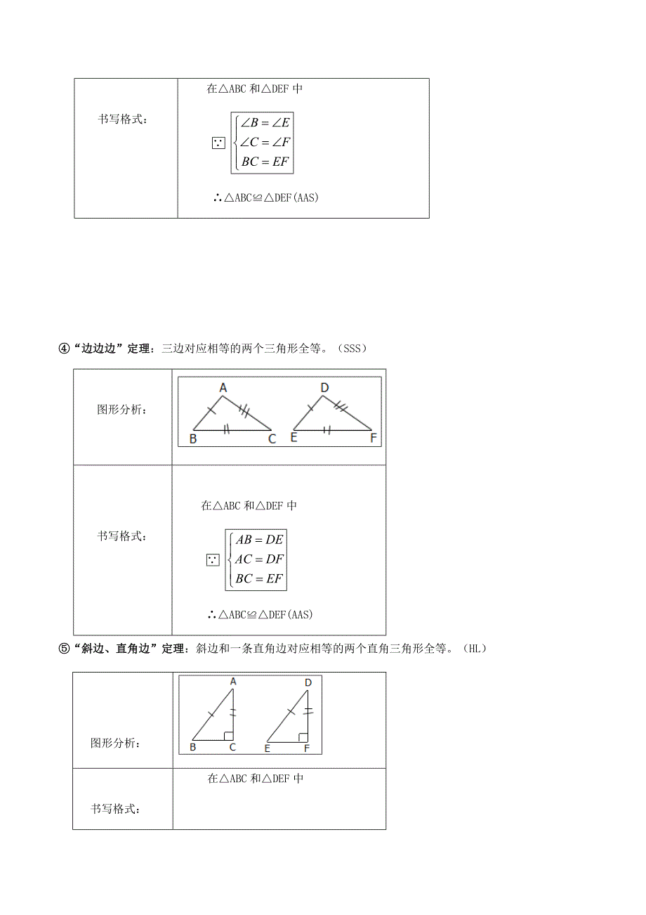 全等三角形的判定常考典型例题及练习_第2页