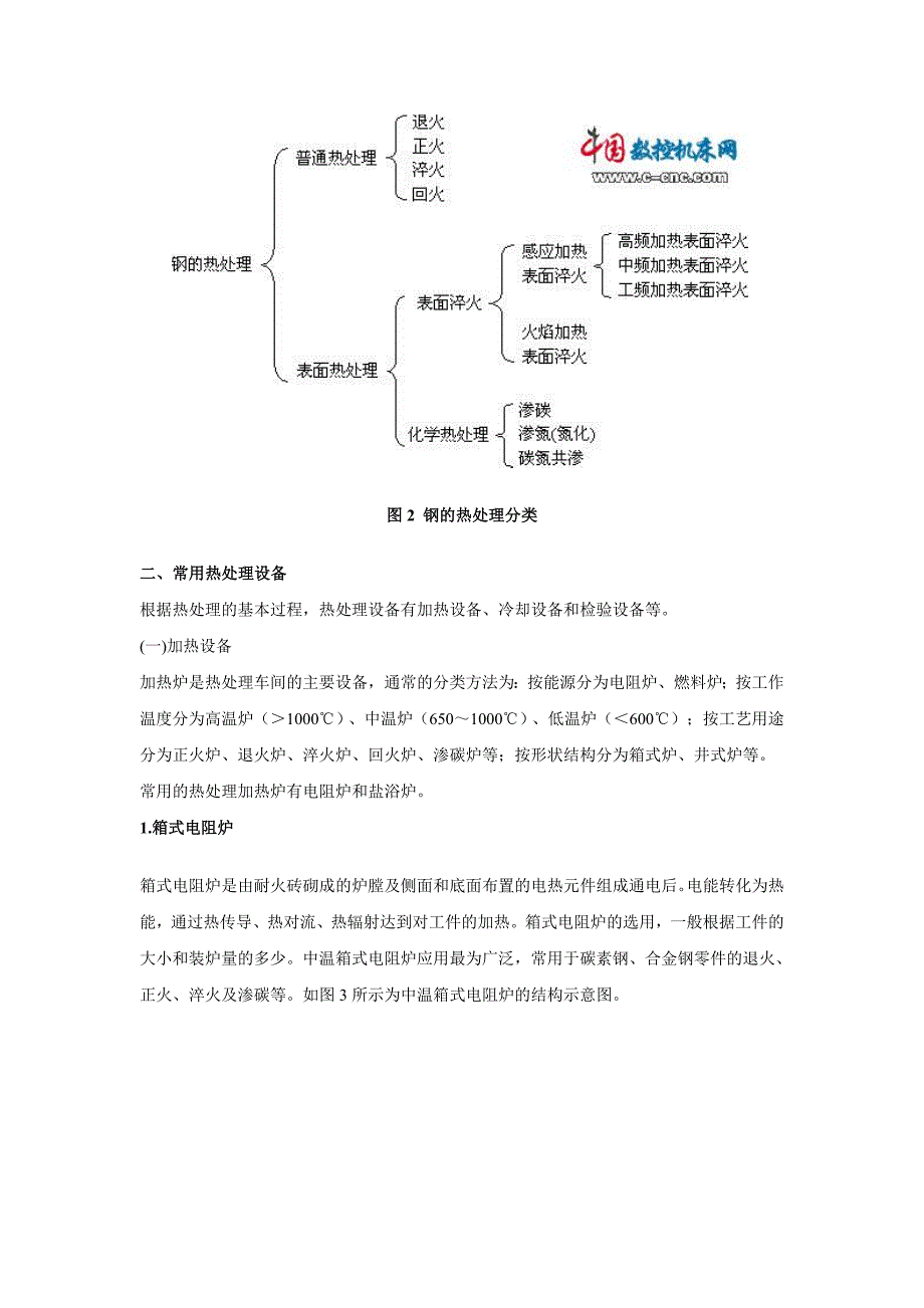 钢的热处理基本知识.doc_第2页