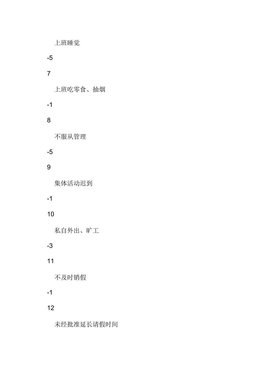 N物业保安考核规定_第5页