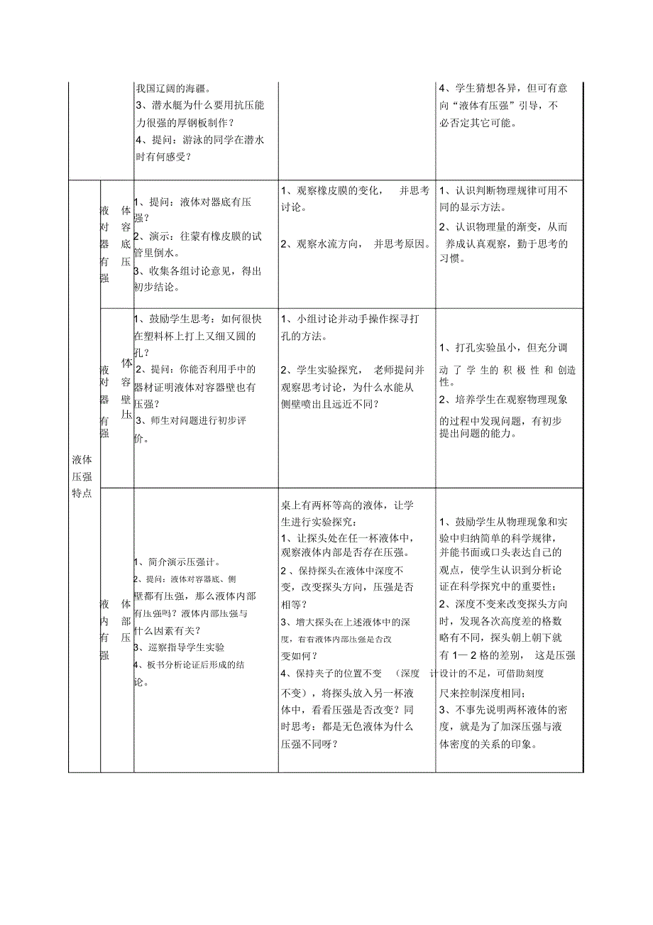 液体的压强教案_第2页