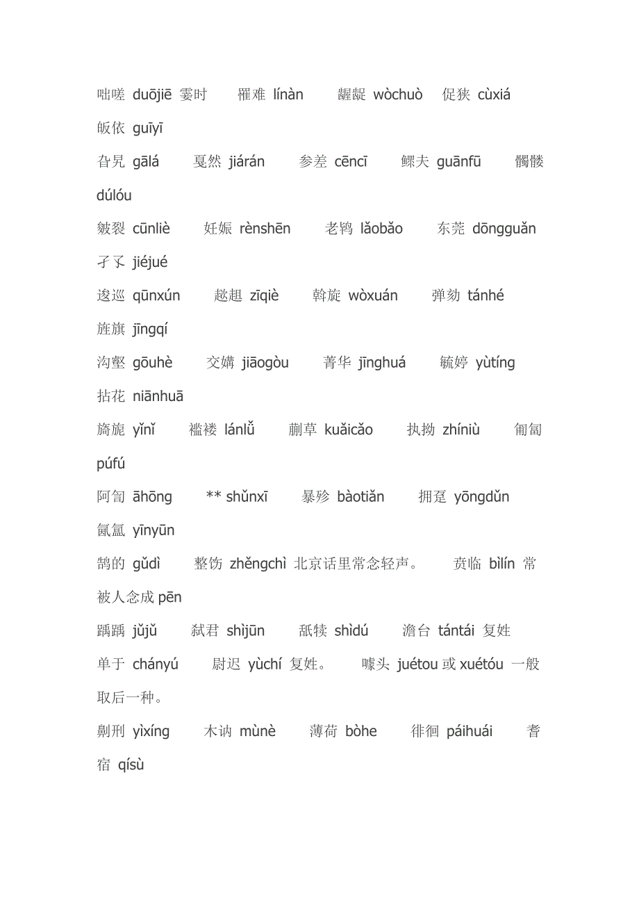 普通话等级考试易错的字词.doc_第2页