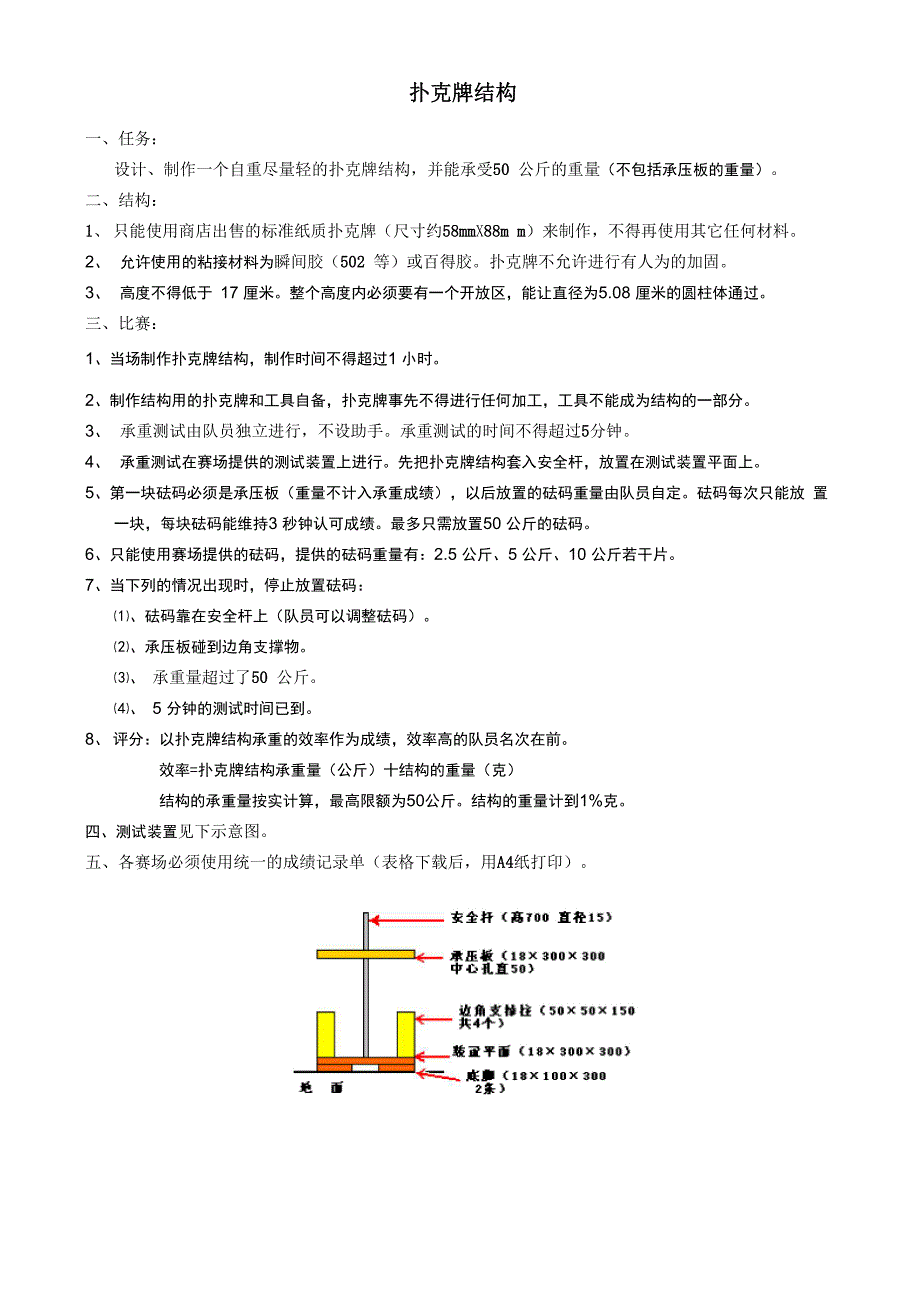 高 效 率 的 扑 克 牌 结 构_第1页