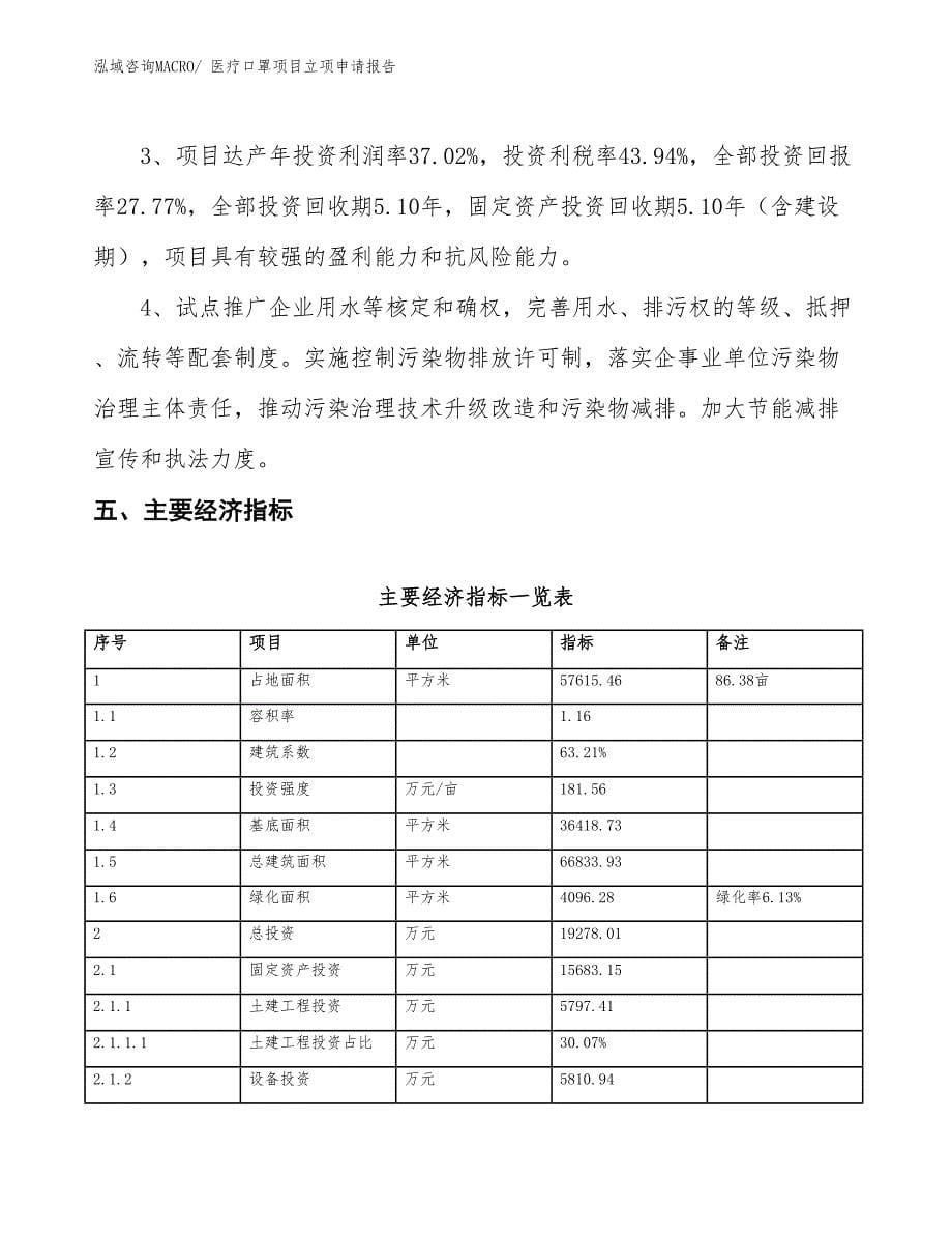 医疗口罩项目立项申请报告.docx_第5页