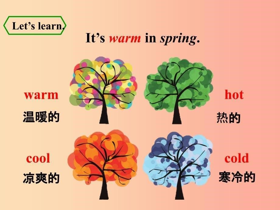 三年级英语下册Module7Unit1WeflykitesinSpring课件外研版_第5页