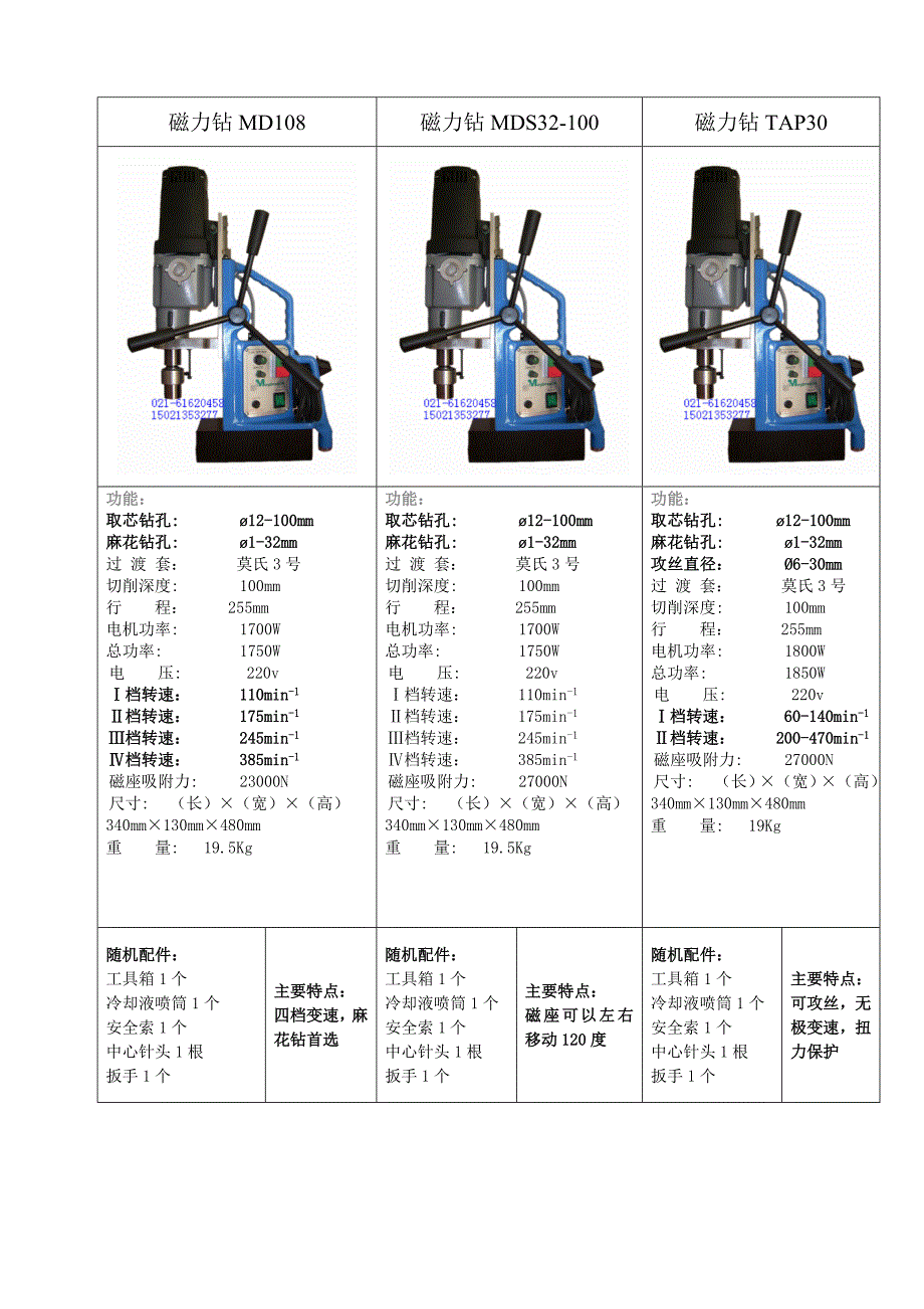 买磁座钻先看参数性能.doc_第3页