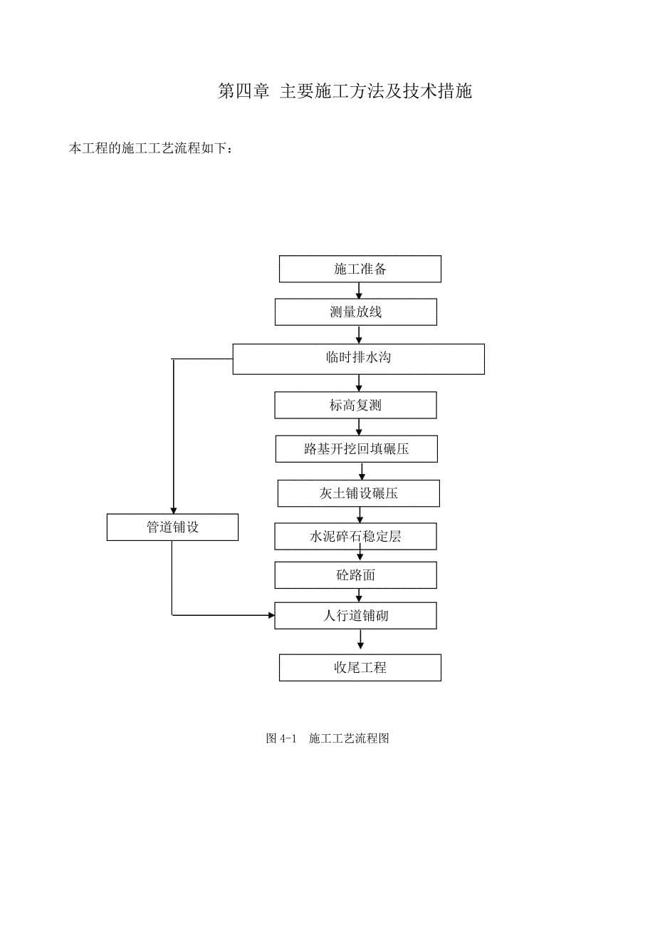 本科毕业设计实例-市政道路施工组织设计_第5页