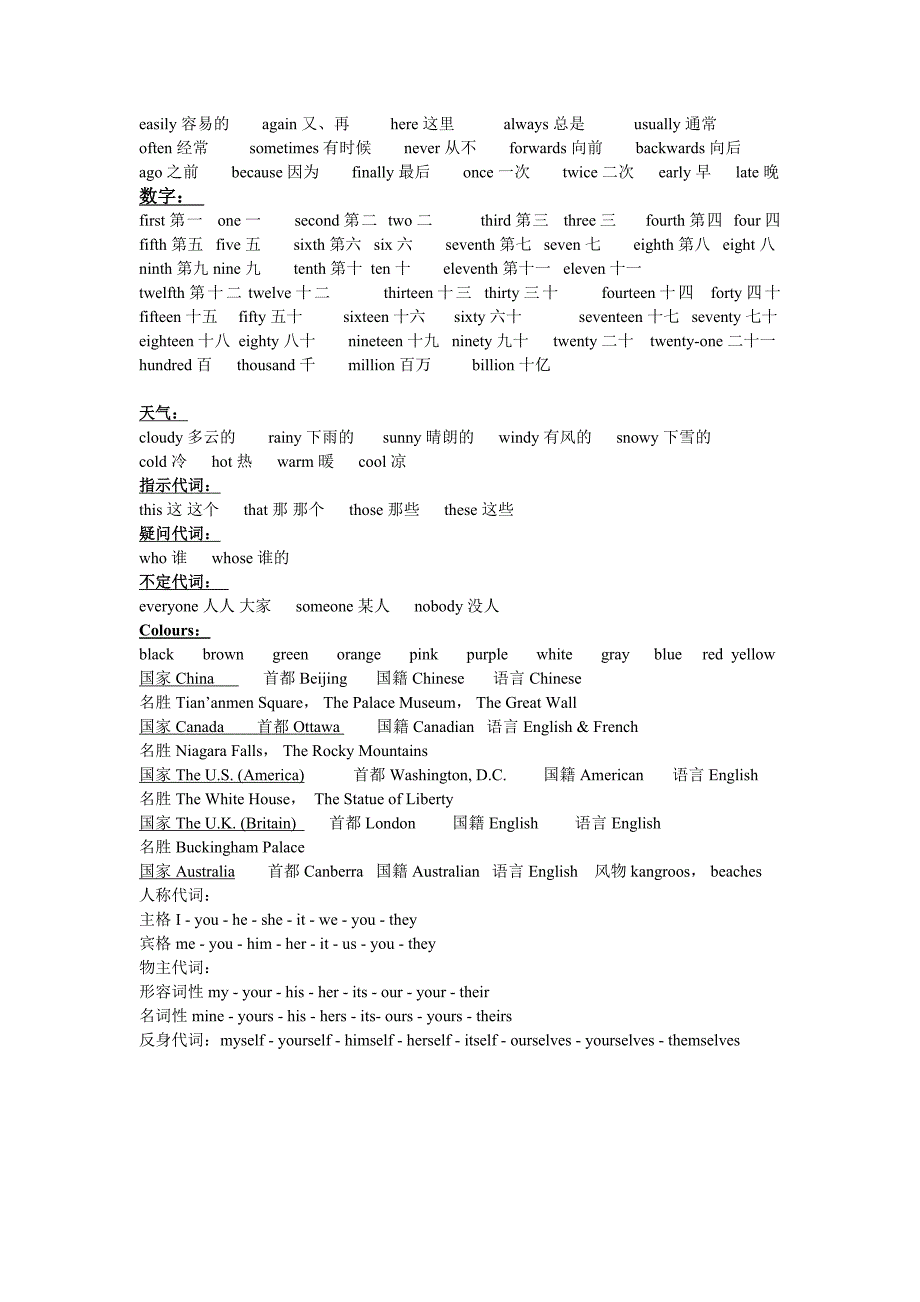 初中英语单词分类_第4页