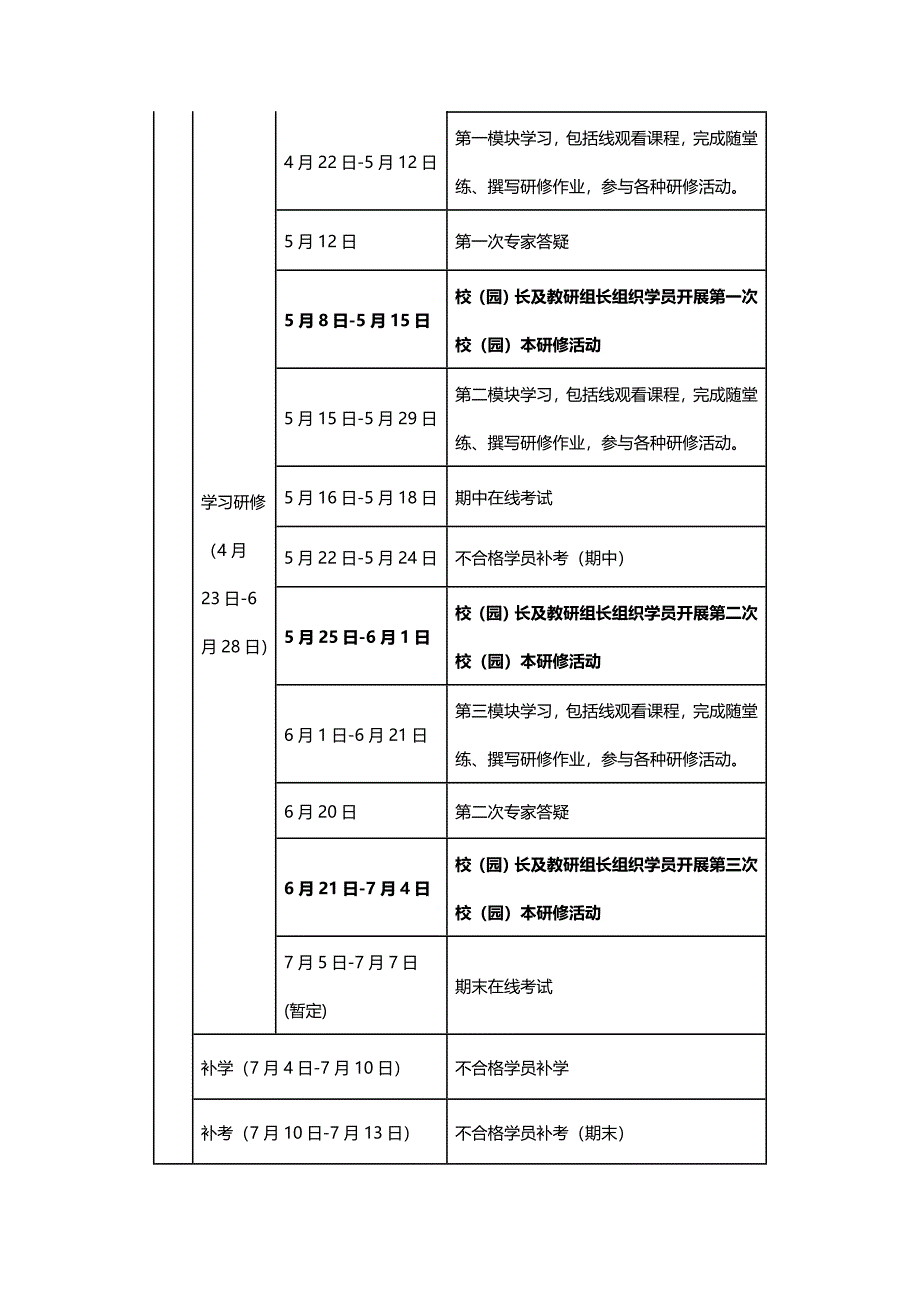 德阳市2017年中小学教师能力素质提升.docx_第2页