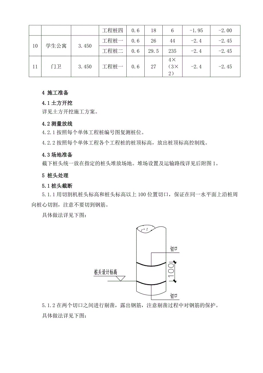 桩头处理及垫层施工方案_第3页