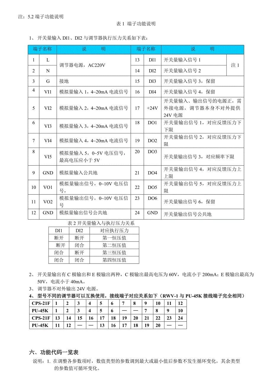 CPS-21F变频恒压供水调节器说明书_第5页