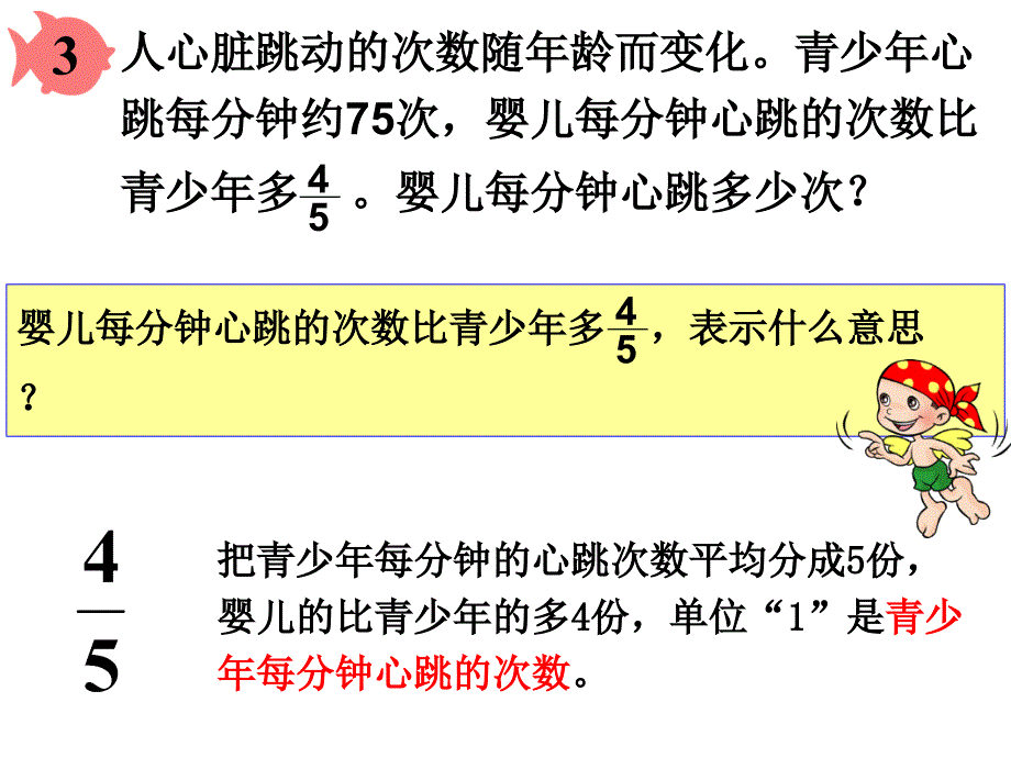 2　稍复杂的分数乘法应用题(例3)PPT课件_第2页