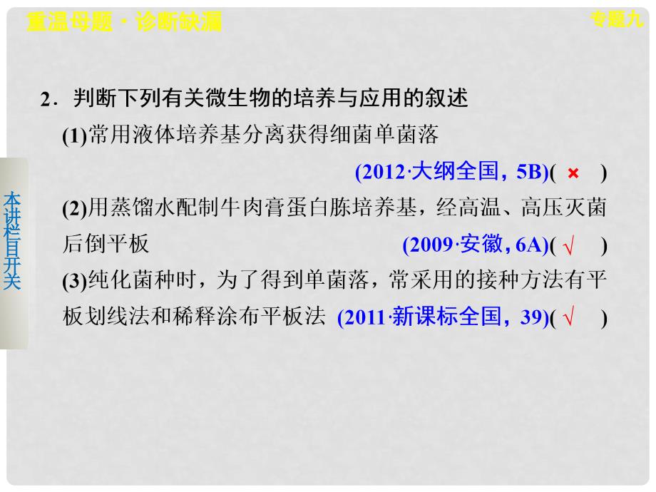 高考生物二轮复习 考前三个月 第一部分 专题九 生物技术实践课件_第4页