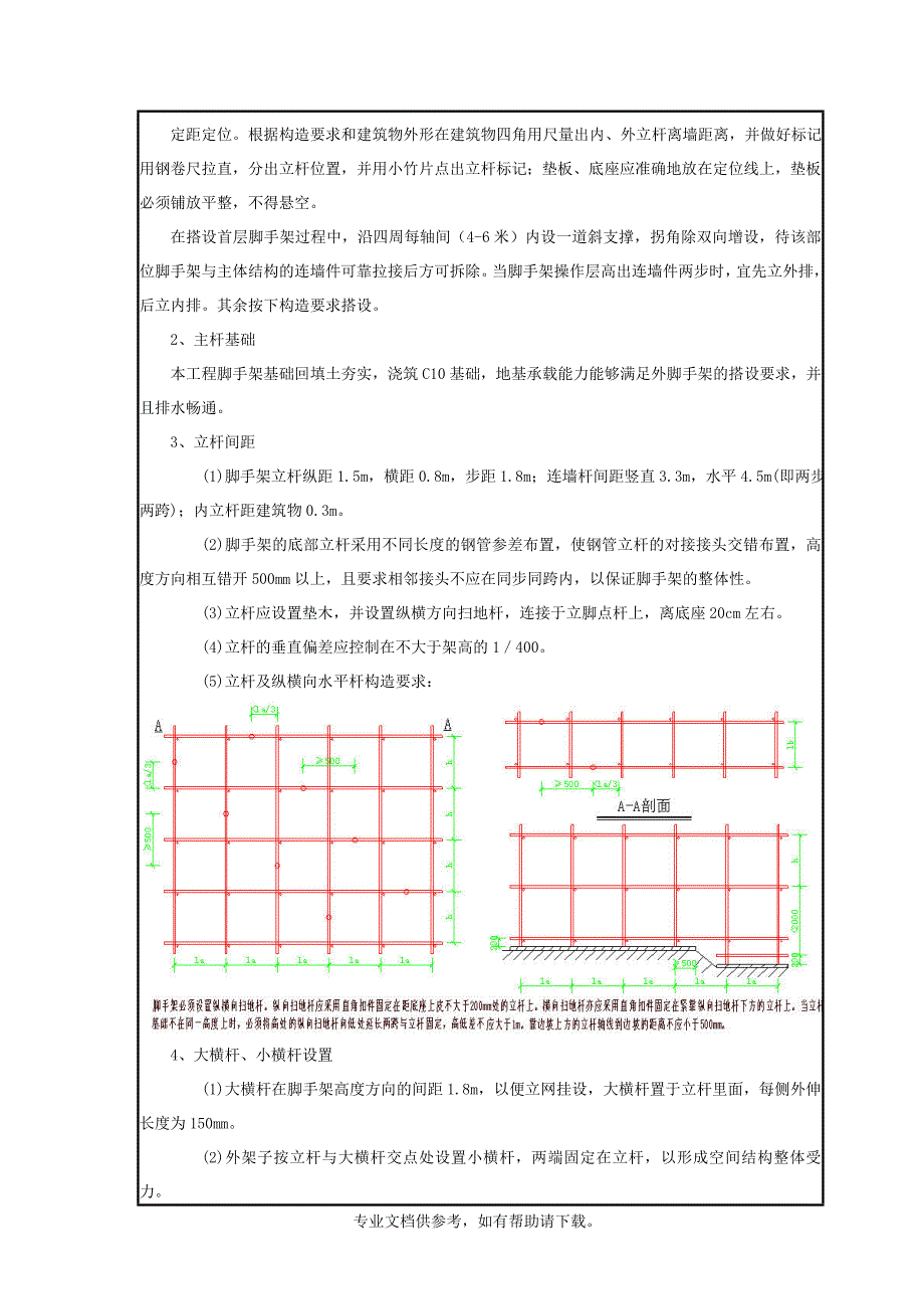 脚手架搭设技术交底doc.doc_第2页