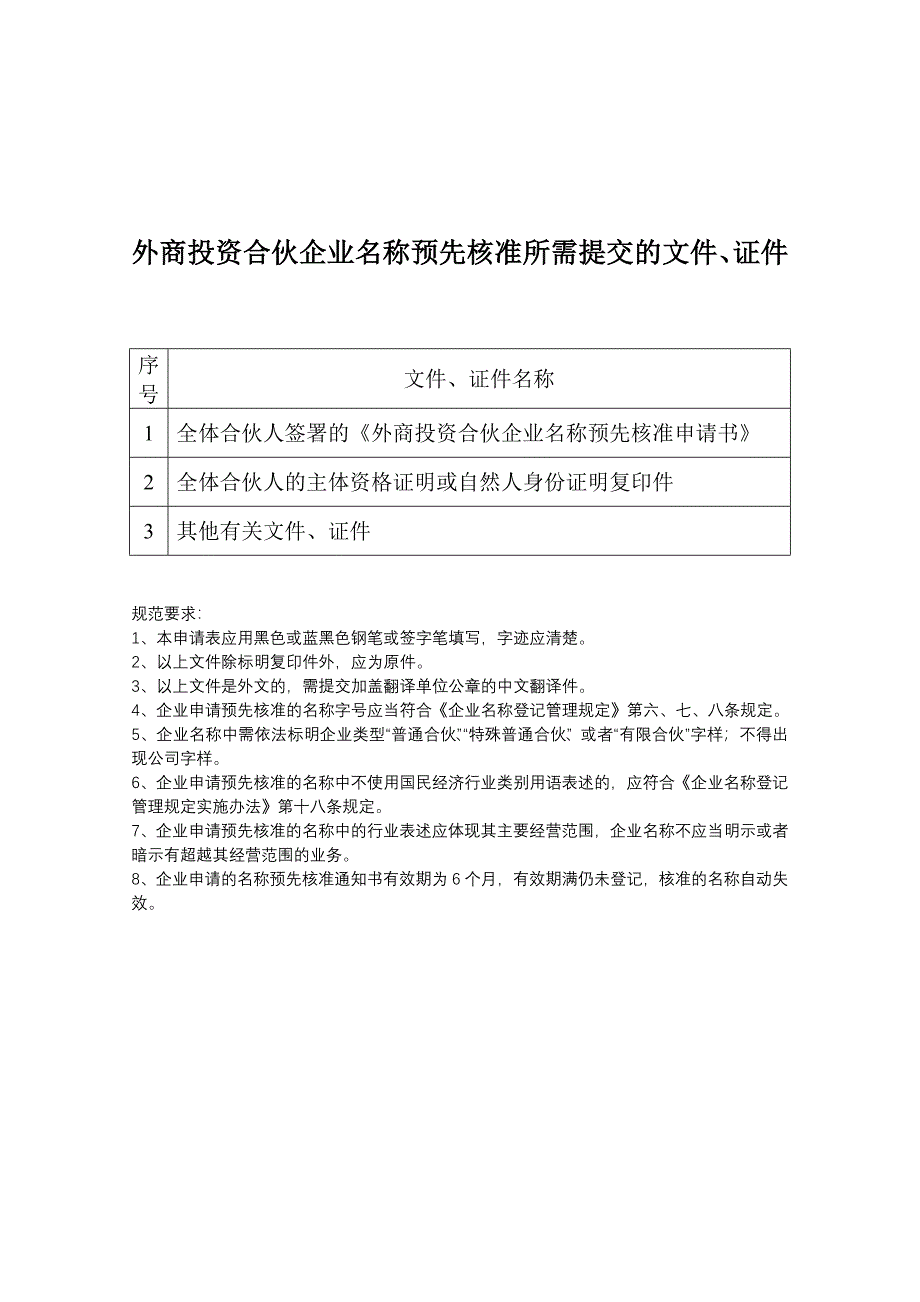 外商投资合伙企业名称预先核准申请书_第3页