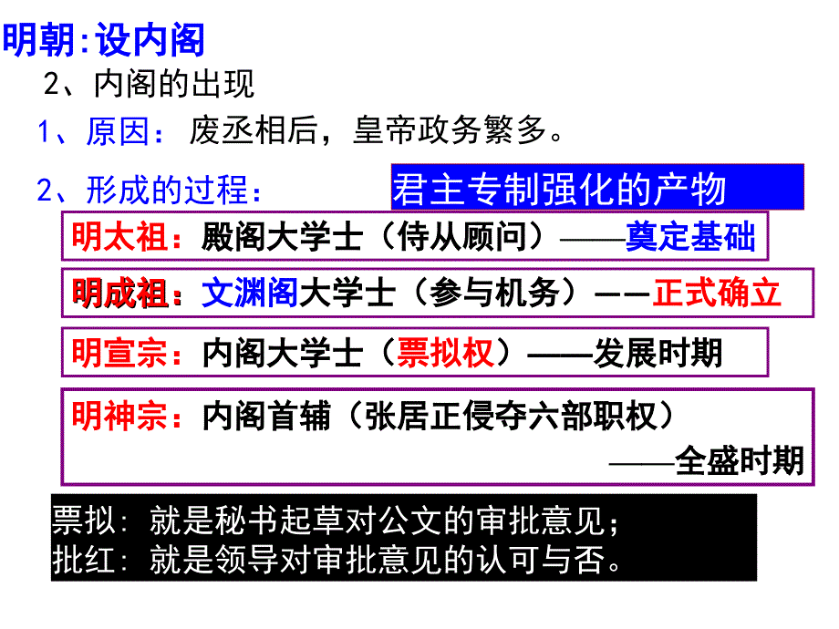 明朝废宰相设内阁_第3页