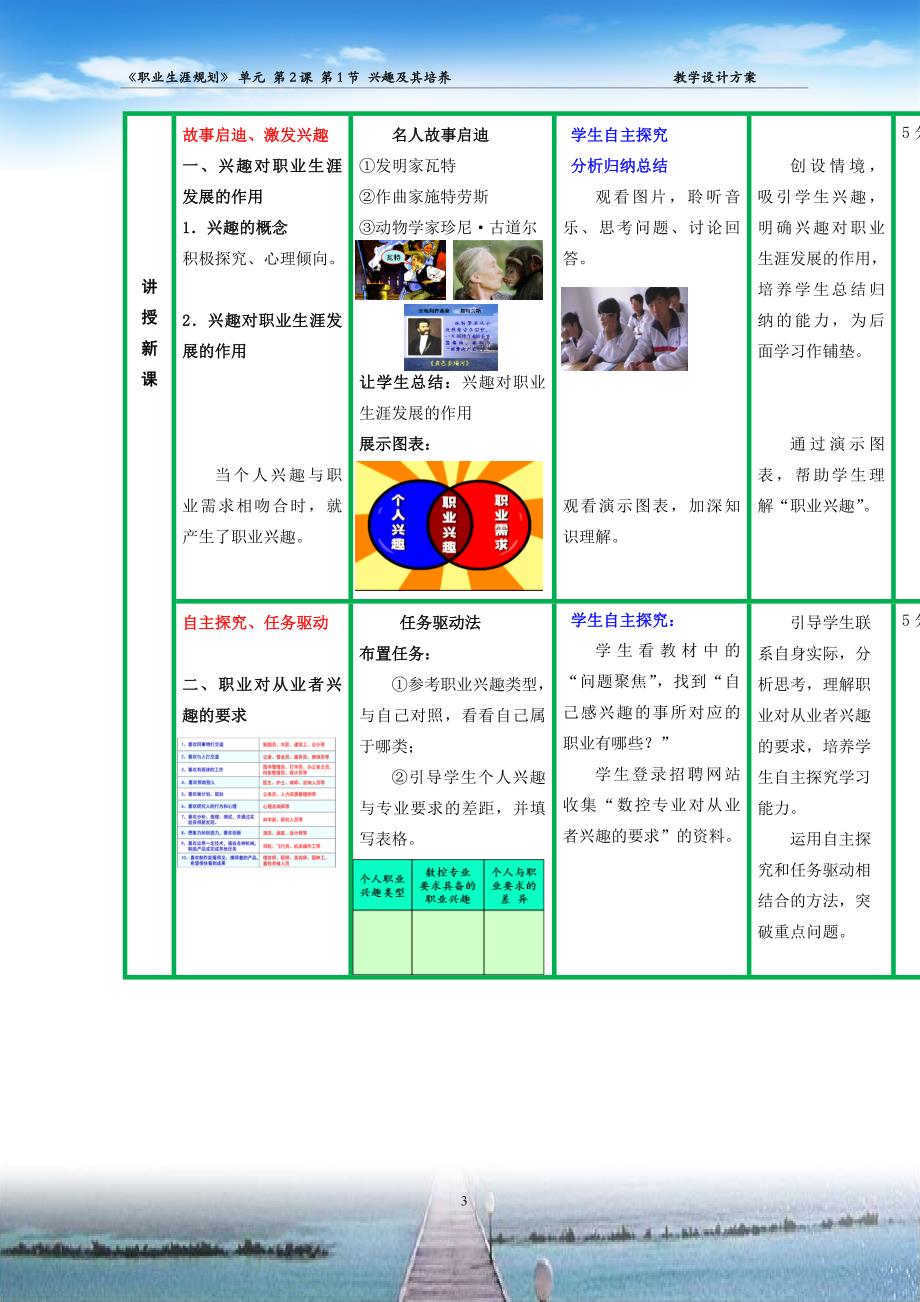 职业生涯规划第二单元第2课(第一目)兴趣及其培养教案.docx_第4页