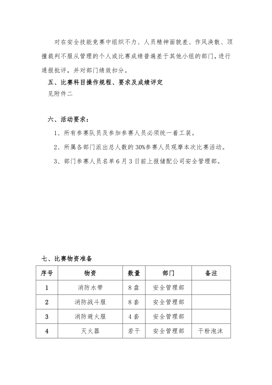 XX公司安全技能竞赛实施方案_第4页