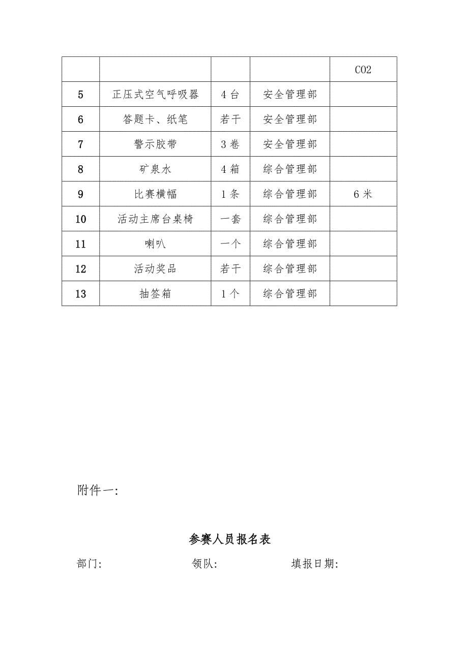 XX公司安全技能竞赛实施方案_第5页