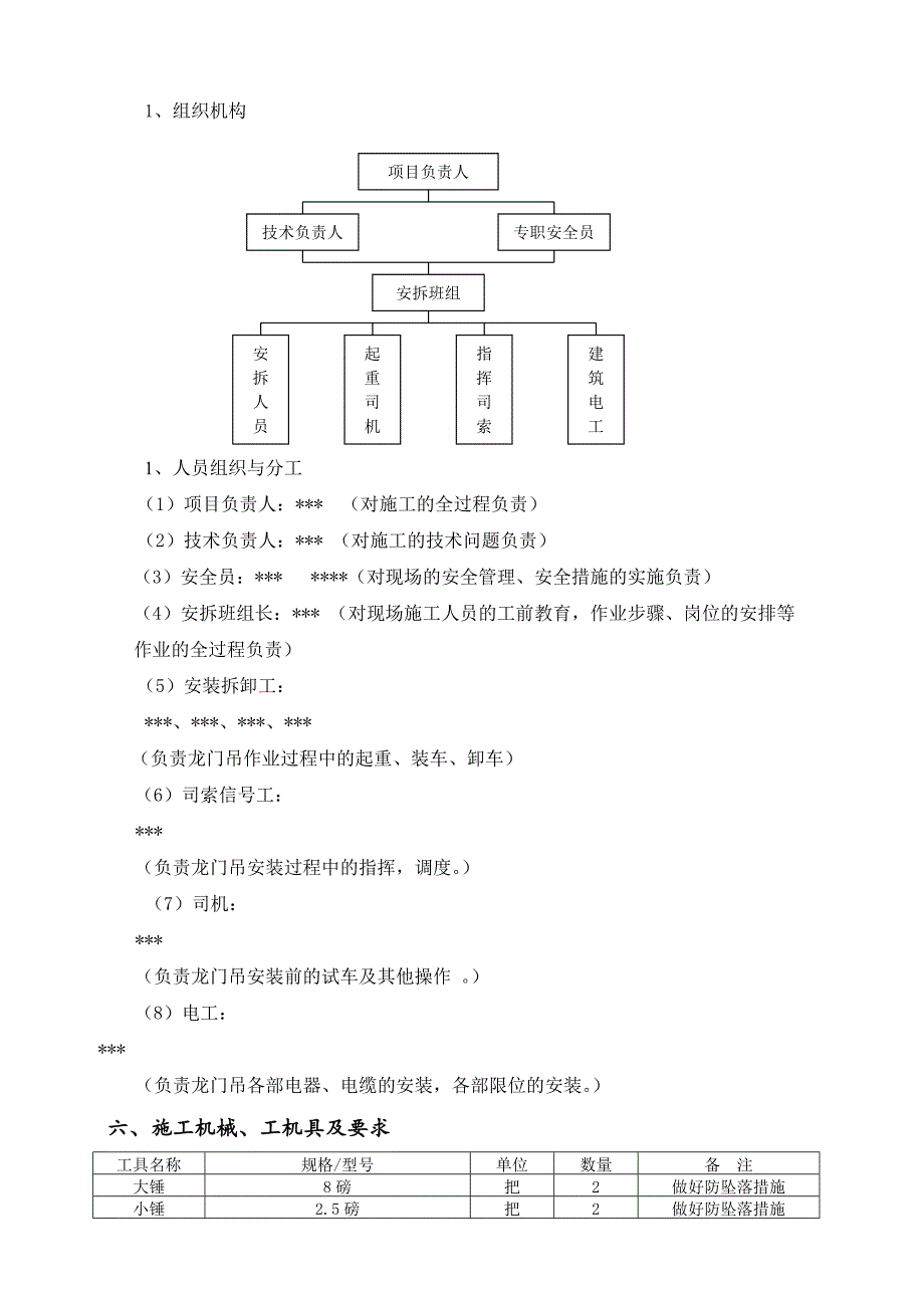 深圳地铁门式起重机安装方案_第4页