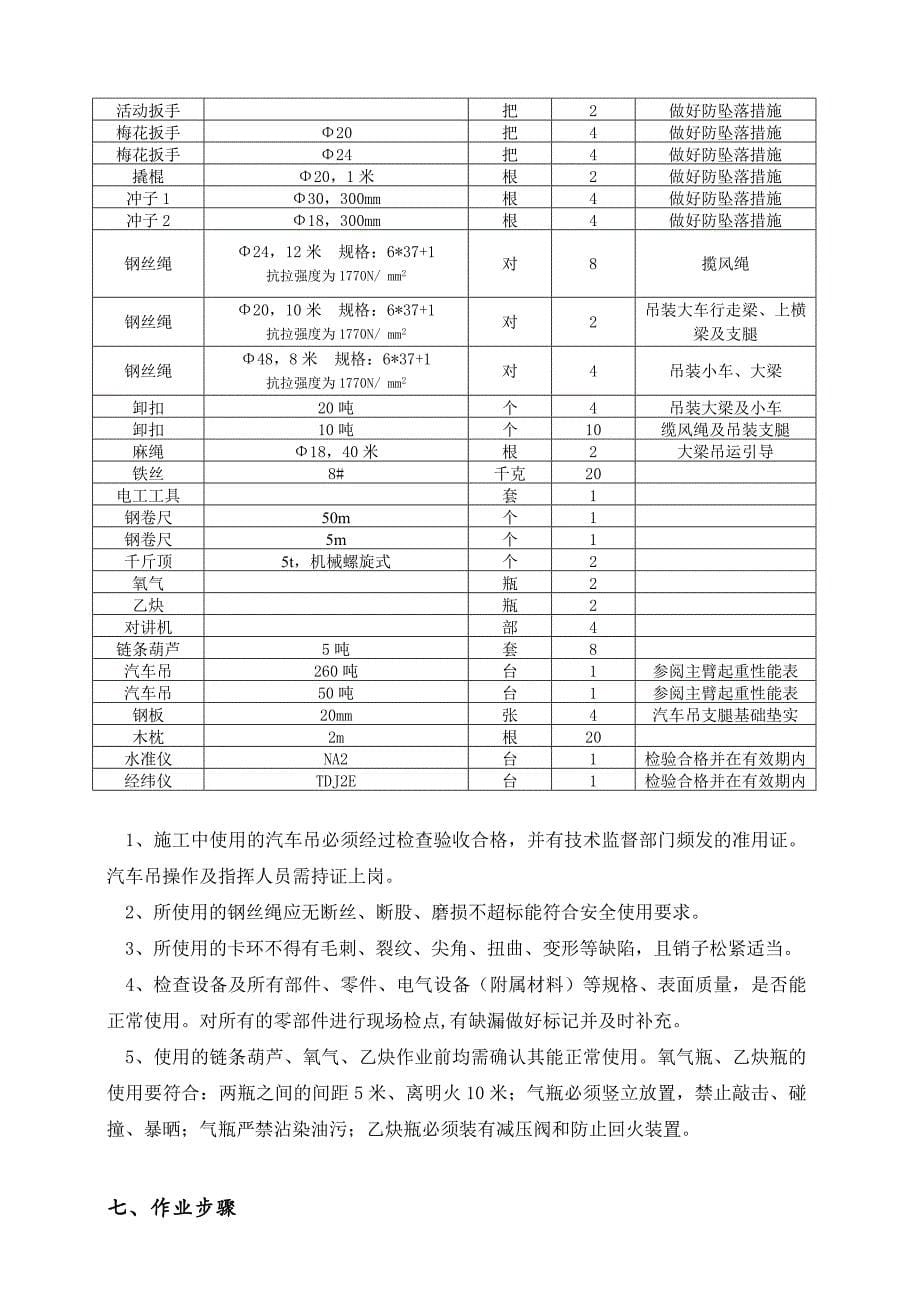 深圳地铁门式起重机安装方案_第5页