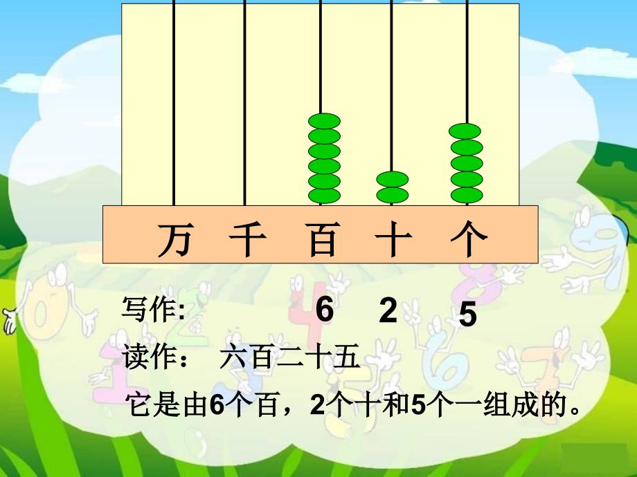 万以内数的读法和写法3_第4页