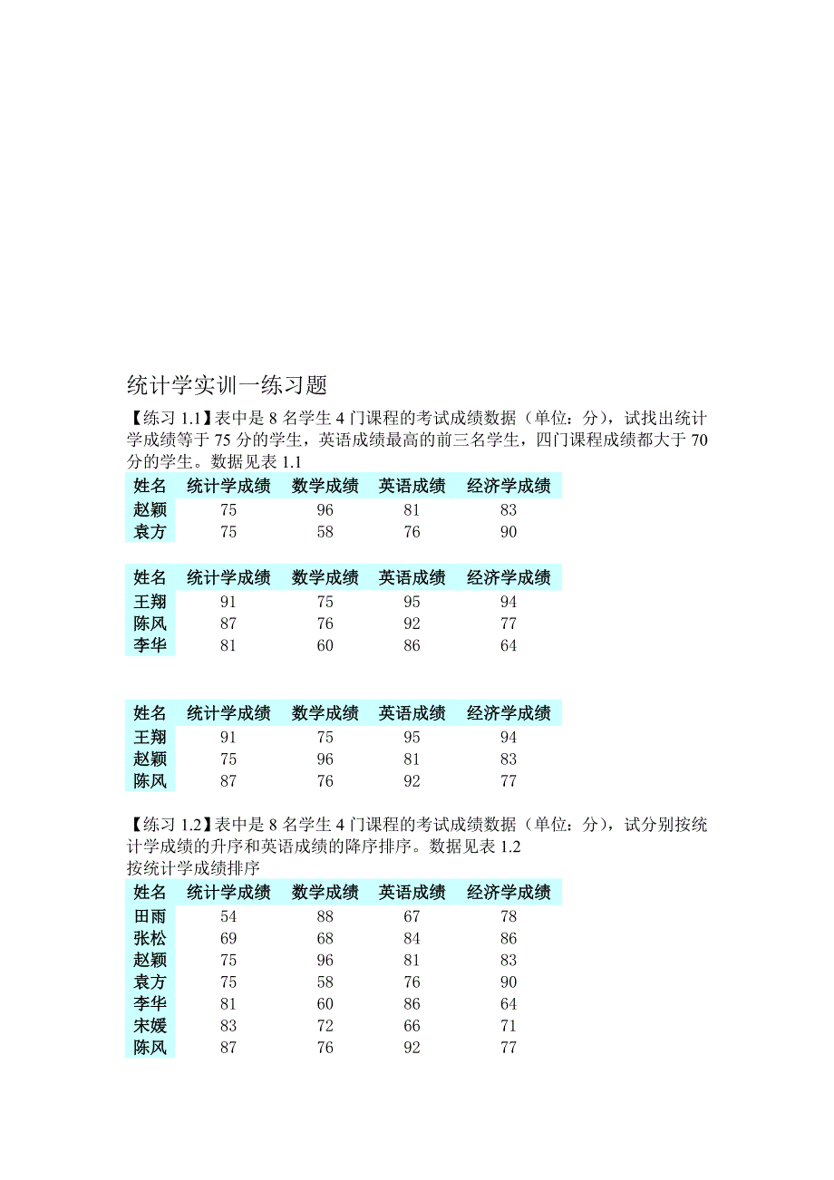 统计学实训练习题_第1页