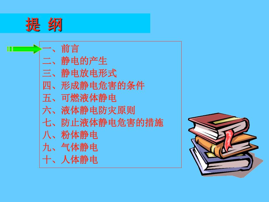 防静电技术教育培训课件_第4页