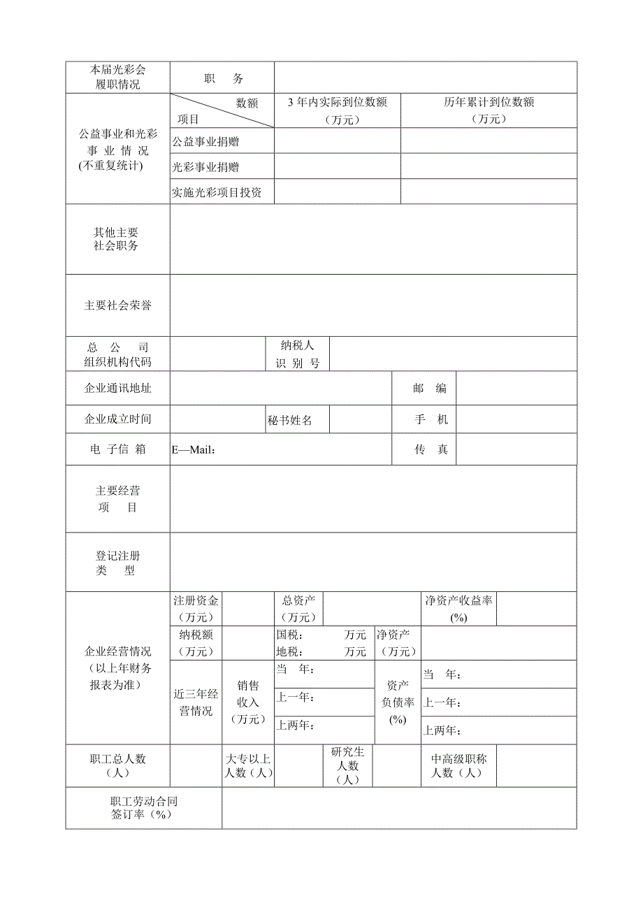 非公经济人士综合评价表_第4页