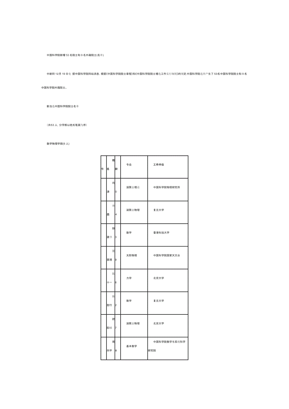 新当选两院院士,基层公务员_第1页
