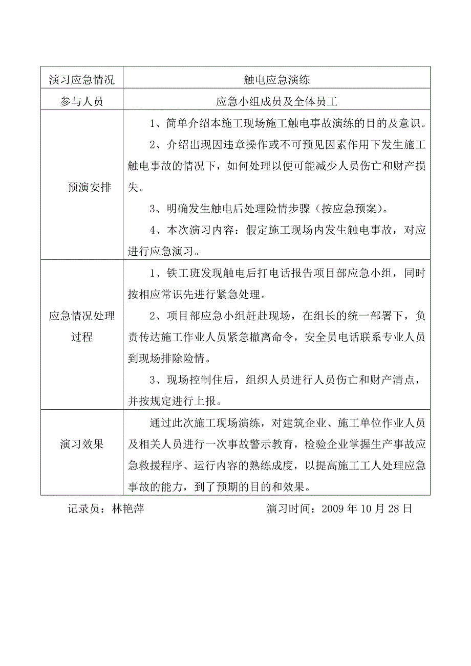 触电事故应急演练记录_第4页