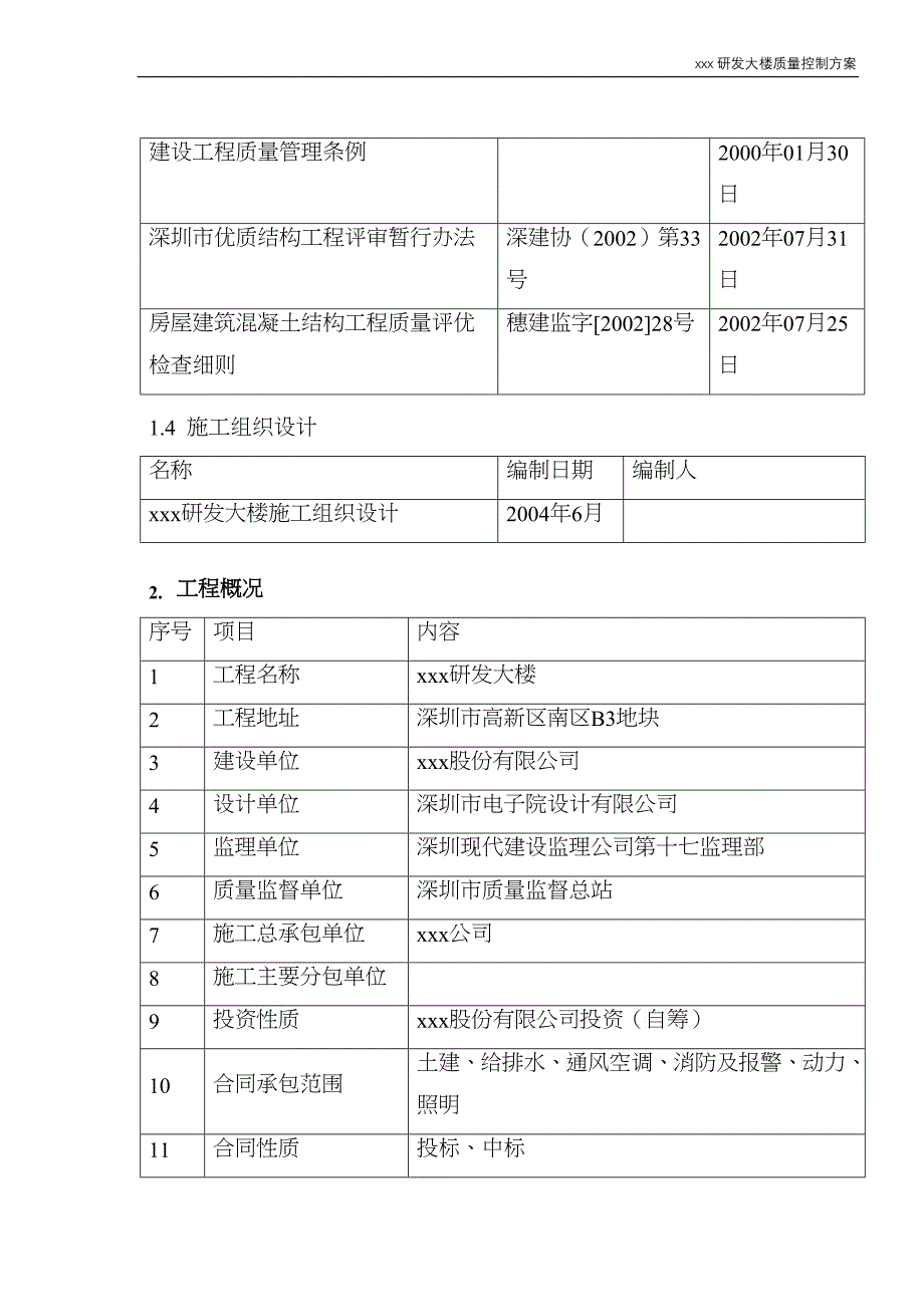 xxx高层建筑质量控制方案_第4页