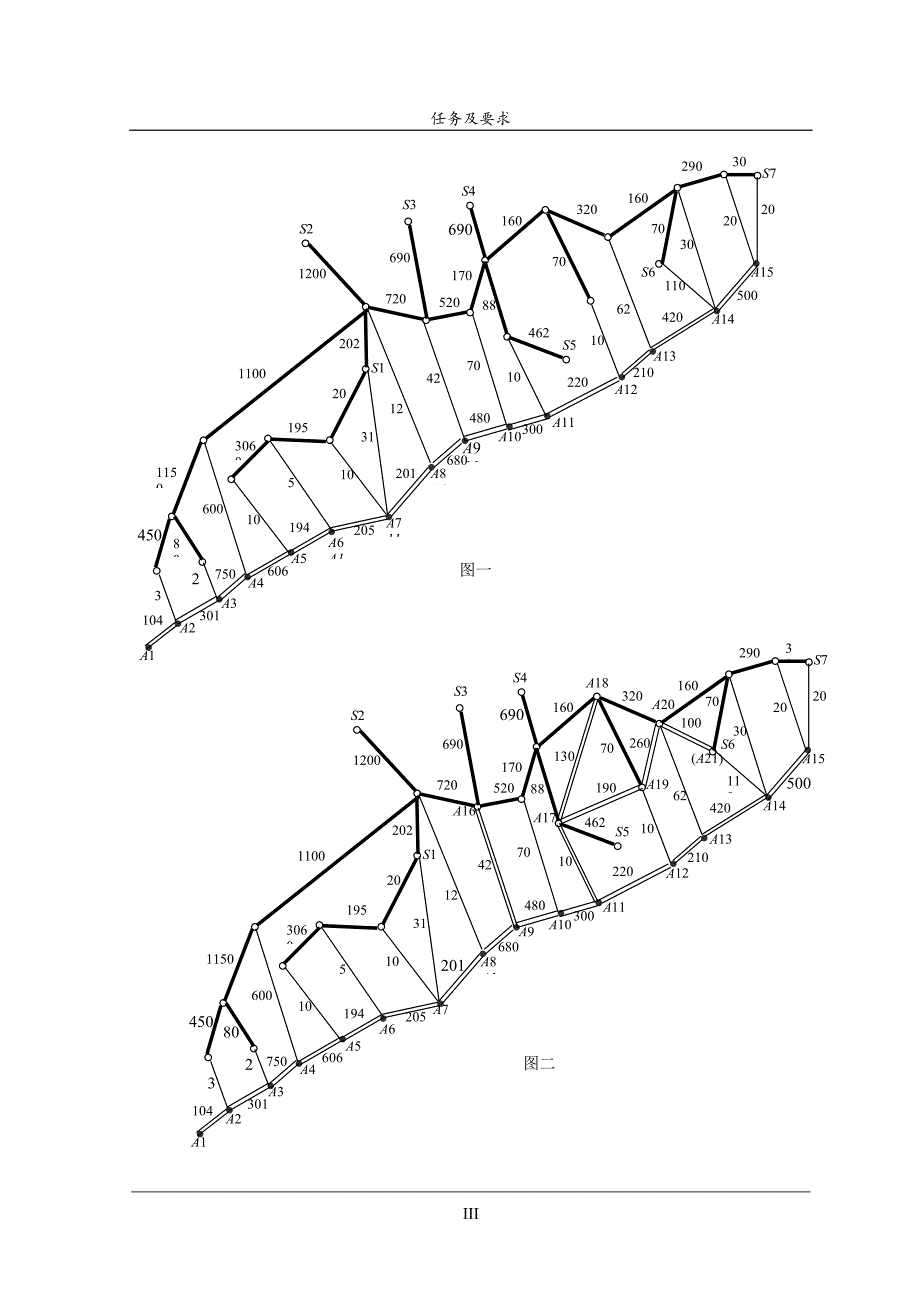 毕业设计论文-求解钢管订购和运输问题数学模型结业().doc_第4页