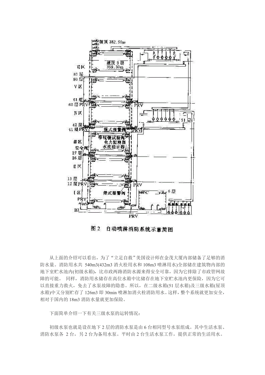 上海金茂大厦消防设计特点浅析_第3页