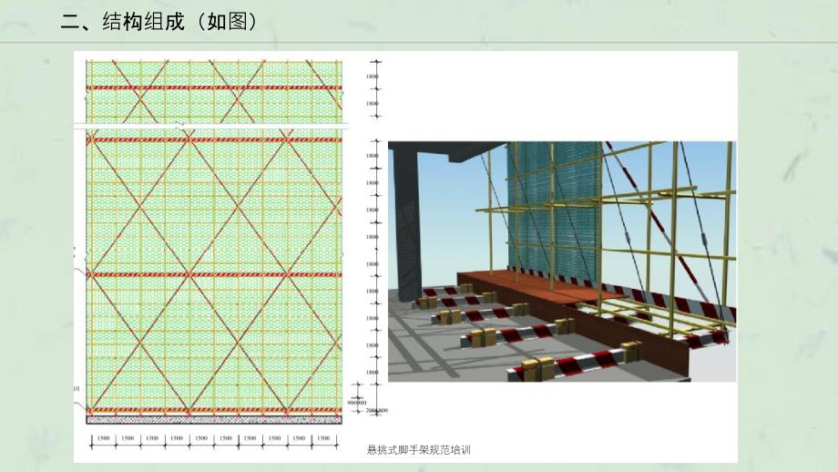 悬挑式脚手架规范培训课件_第4页